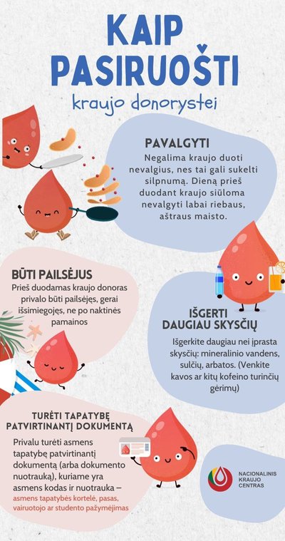 Kaip pasiruošti kraujo donorystei