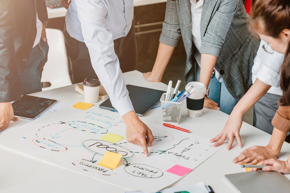 تطبيق التفكير الاستراتيجي