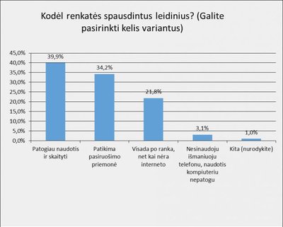 Abiturientų apklausa