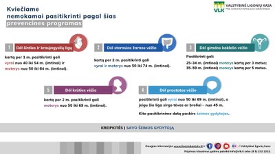 Galimybė nemokamai pasitikrinti pagalprevencines programas. 