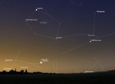 Liepos 22 d. 4 val. Marso ir Jupiterio suartėjimas (piešinys sukurtas „Stellarium“ programa)