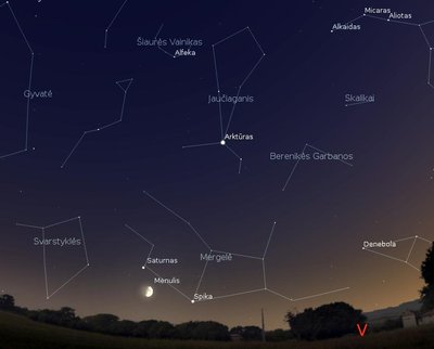 Liepos  16 d. 23 val. Saturno, Spikos ir Mėnulio suartėjimas (piešinys sukurtas „Stellarium“ programa)