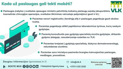 Kada už medicinos paslaugas gali tekti mokėti?