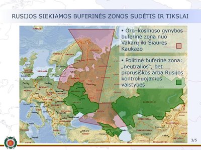 Rusijos siekiama buferinė zona