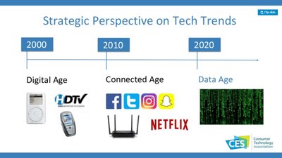 CES 2019 tendencijos