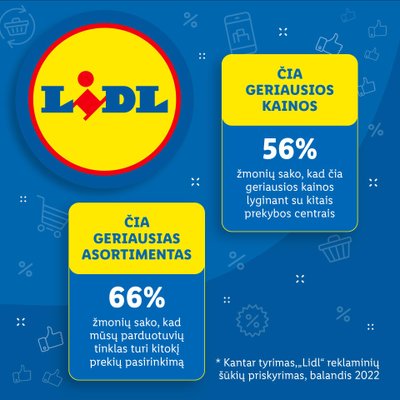 Čia tau ne LIDL kampanija