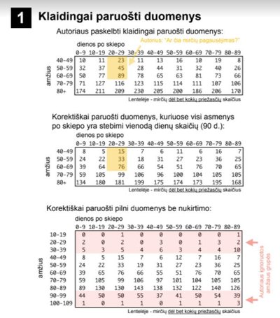 Iliustracija Nr. 1