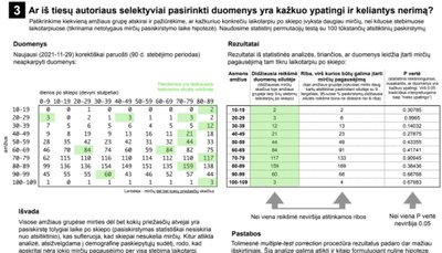 Iliustracija Nr. 3