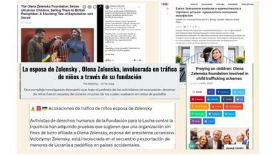 Dezinformacija