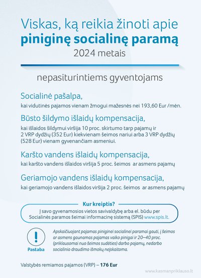 Socialinė parama