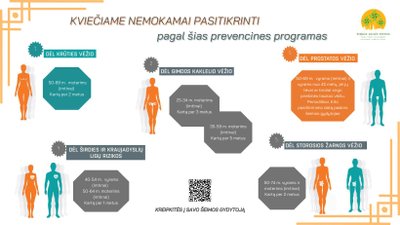 Prevencinės programos