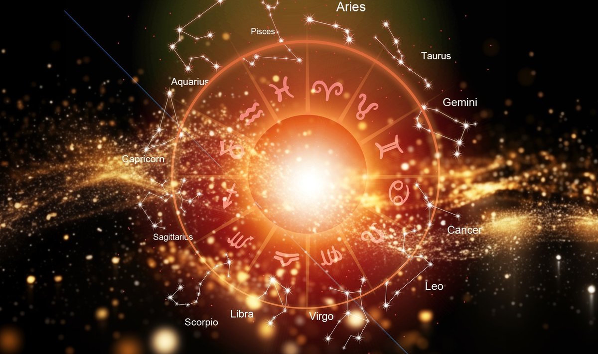 Astrologija