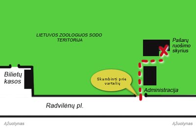 Schema, kur nešti giles