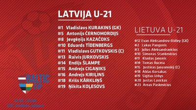 Latvijos (U21) ir Lietuvos (U21) futbolo rinktinių starto sudėtys