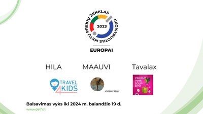 Prekių ženklo „Europai“ nominacija