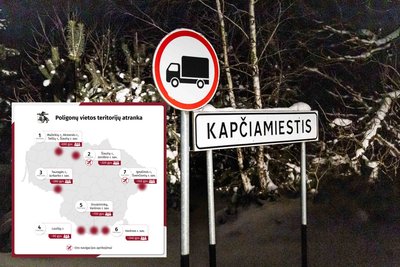 KAM poligonų žemėlapis