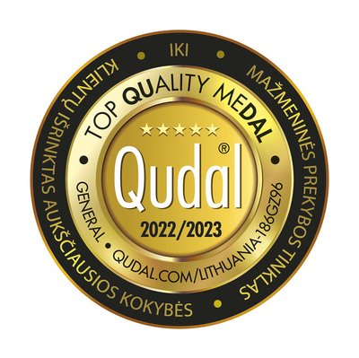  Qudal 2022