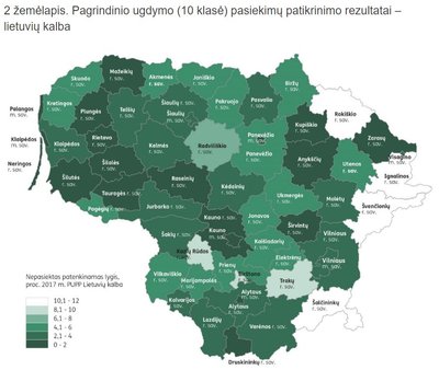 Švietimo ir mokslo ministerijos informacija