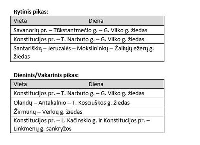 Vilniaus gatvėse eismą reguliuoja pareigūnai