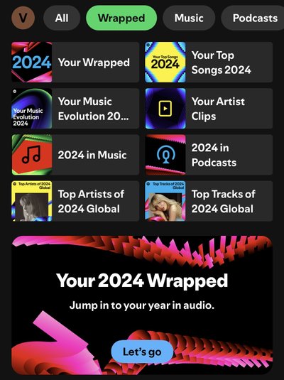 „Spotify Wrapped“