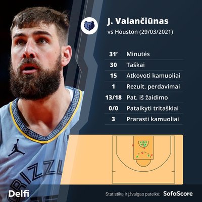 Jonas Valančiūnas rungtynėse su "Rockets"