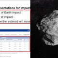 NASA ir ESA tarnybos pateikė verdiktą dėl „miestų žudiku“ praminto asteroido susidūrimo su Žeme po septynių metų