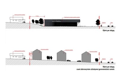 Parduotuvės vizualizacijos (Projektuotojų brėžiniai)